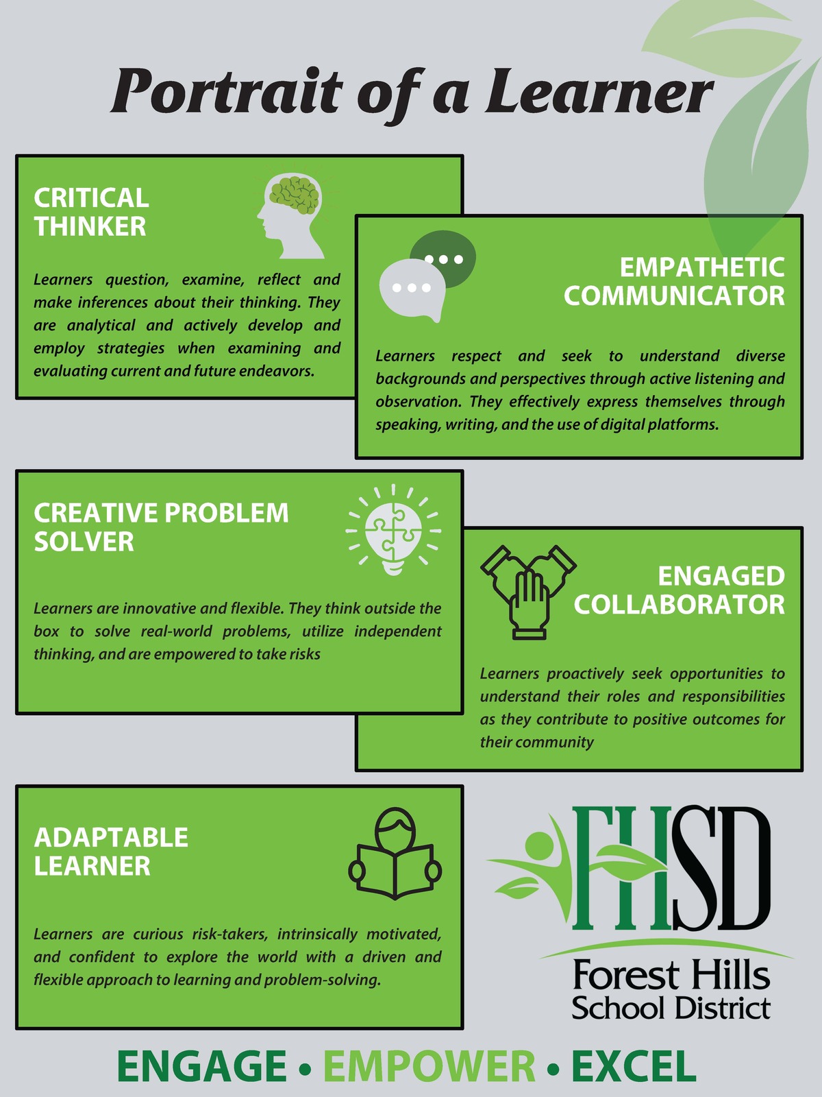 An image of the FHSD Portrait of a Learner